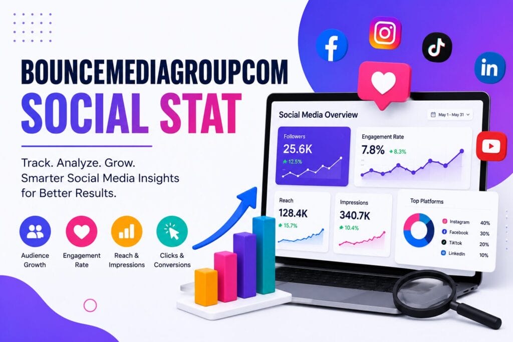 Bouncemediagroupcom Social Stat